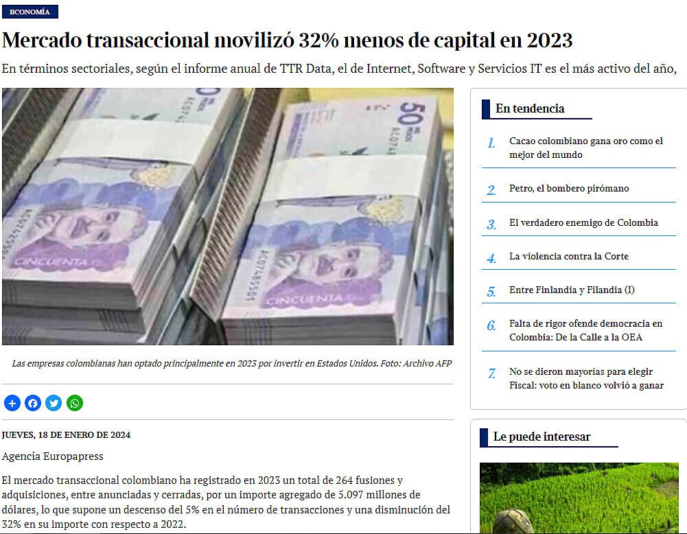 Mercado transaccional moviliz 32% menos de capital en 2023